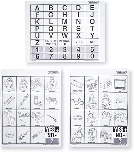 Ableware Communicard Trio
