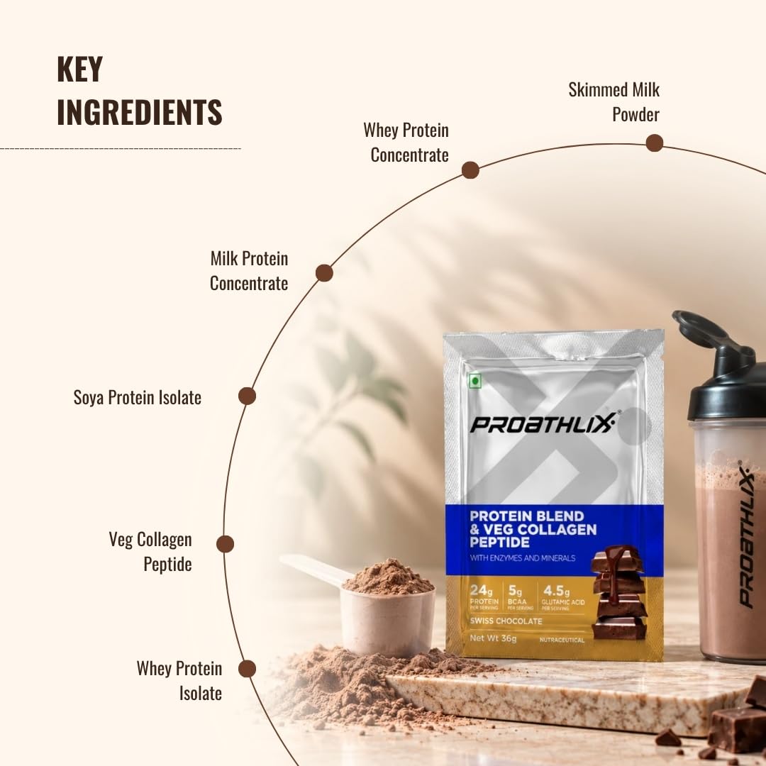 Proathlix Protein Blend & Veg Collagen Peptide with Enzymes for better Absorption and Minerals (Pack of 5, Swiss Chocolate) | 24g Protein, 5g BCAA, 4.5g Glutamic Acid | Muscle Support & Recovery — Amazon image 5