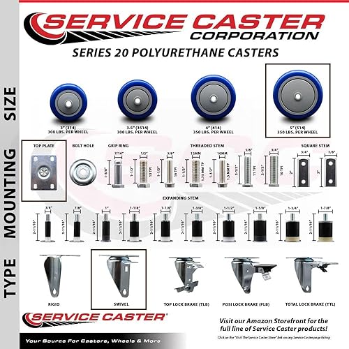 Miniatura 9 de Rueda rígida de poliuretano con rueda azul de 3.5 pulgadas, capacidad de 300 libras por rueda, marca Service Caster