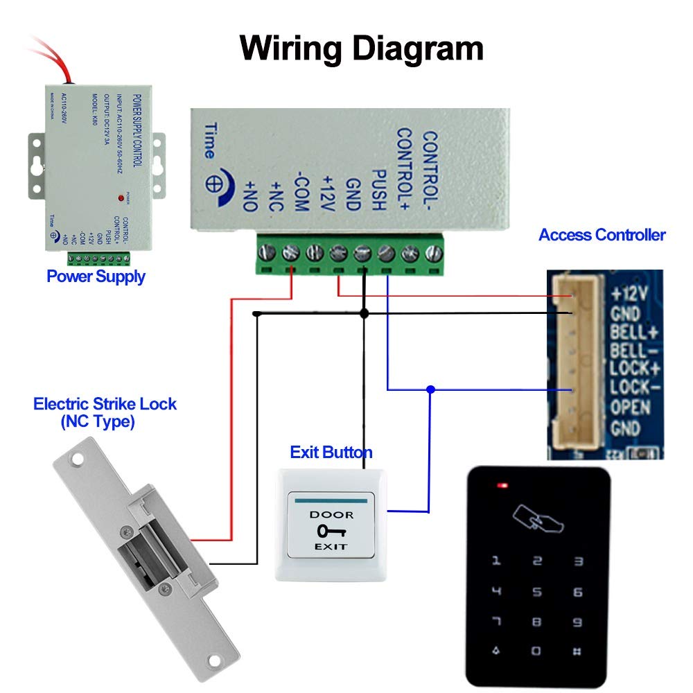LIBO Stand-Alone Tür Zugangskontrollsystem Kit Set mit 180kg / 350lbs Elektrischer Magnetverschluss, DC12V / 3A Netzteil, Schaltfläche Beenden, 10pcs RFID EM ID Keyfobs