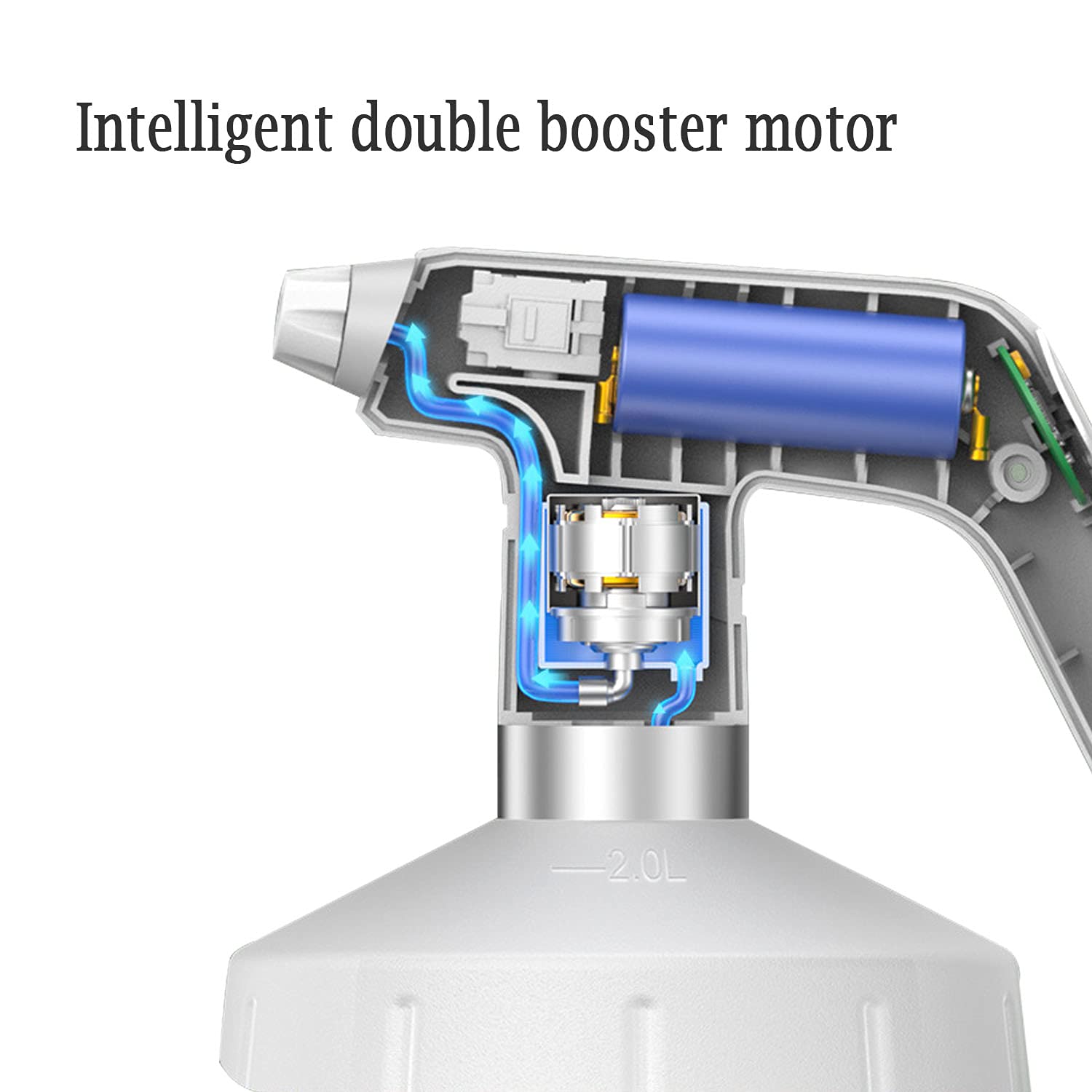 Desinfectante nebulizador, pistola desinfectante portátil inalámbrica con pantalla táctil recargable, ideal para uso doméstico, oficina y escuela, 2000 ml