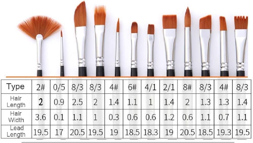 12種類の水彩画用コーティングブラシ、ナイロン毛の描きブラシ、あらゆる種類のショートロッドオレアクリル酸ペイントブラシペンアート用品