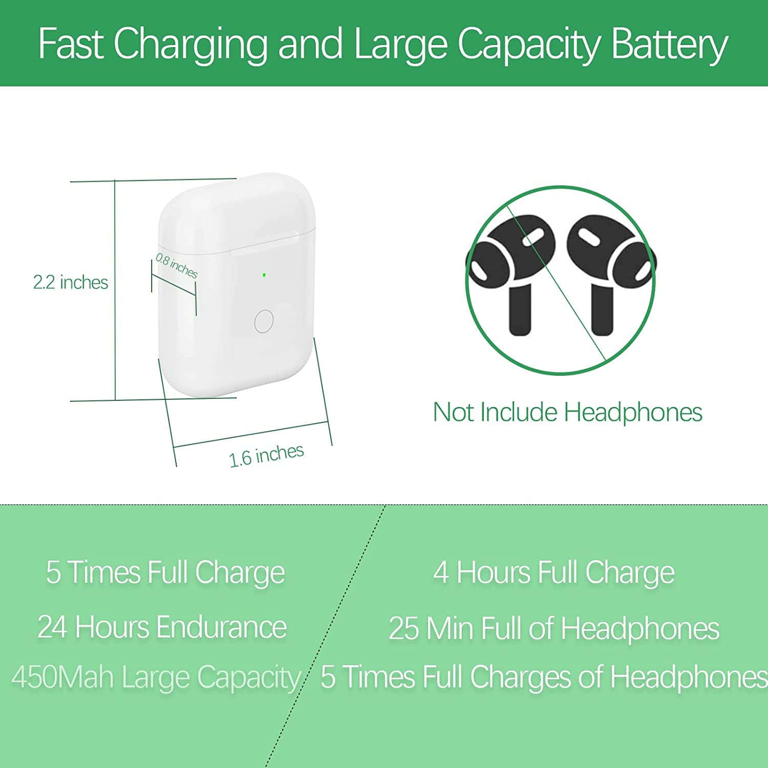 Amazon.com: Wireless Charging Case Replacement for AirPods 1