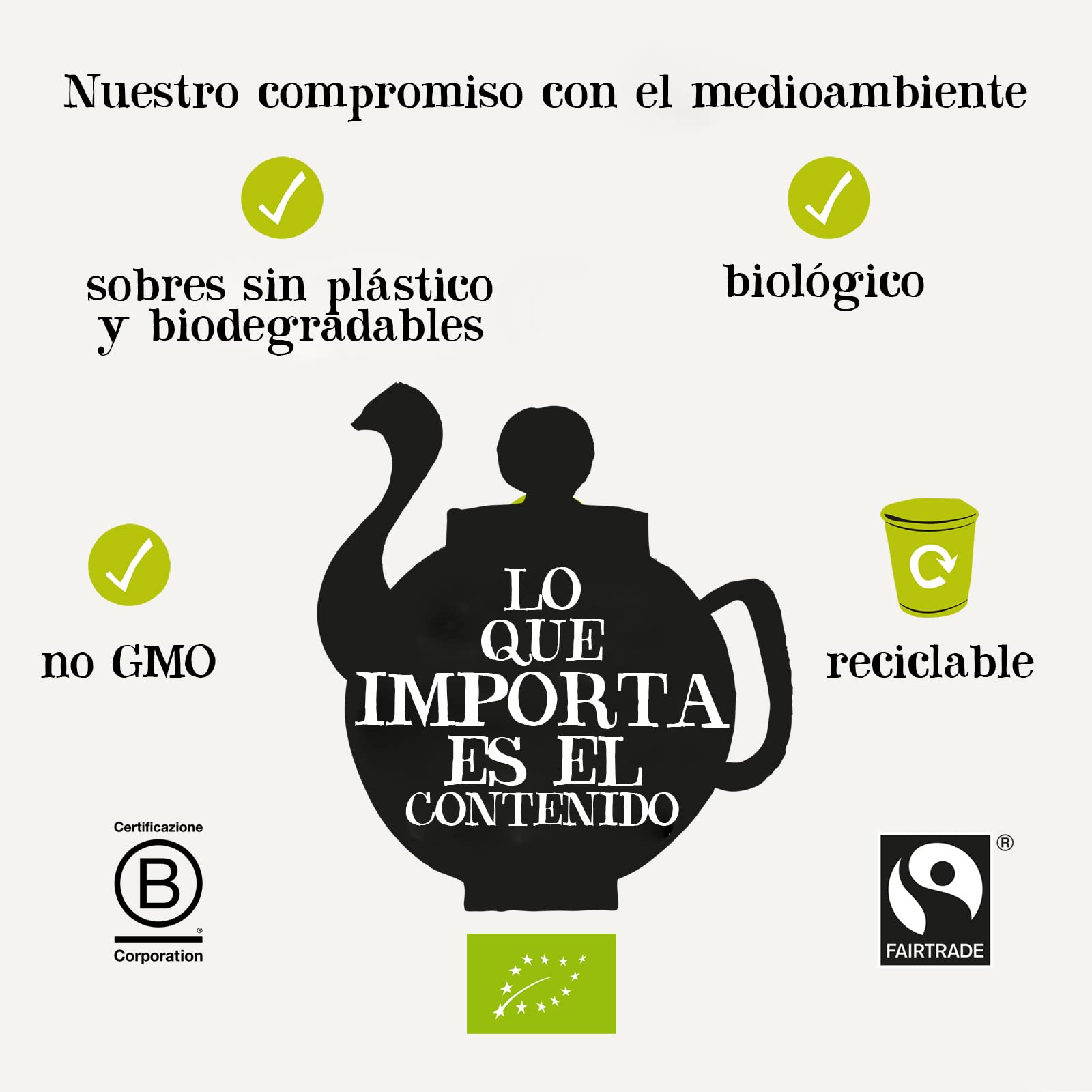 Cupper Infusión de Jengibre y Cúrcuma BIO Pack 4 Cajas 20 Bolsitas Ecológicas Antioxidante Vegano
