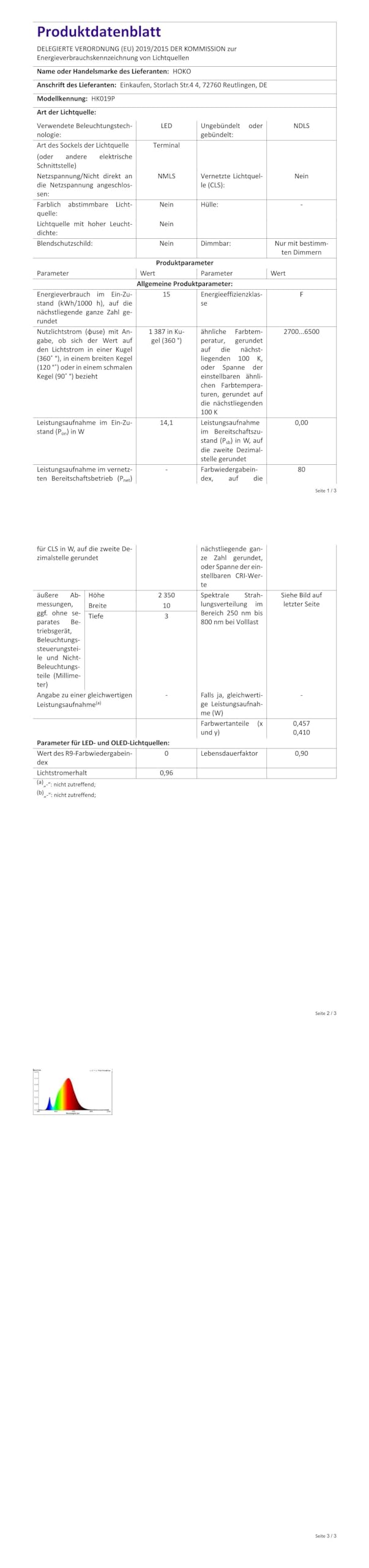 HOKO Wandspiegel Rund 80cm Badspiegel Beleuchtung mit Anti-Fog+Rahmen+Touch Schalter Memory+Licht Wechsel 2700-6500K Warmweiß-Kaltweiß-Neutral