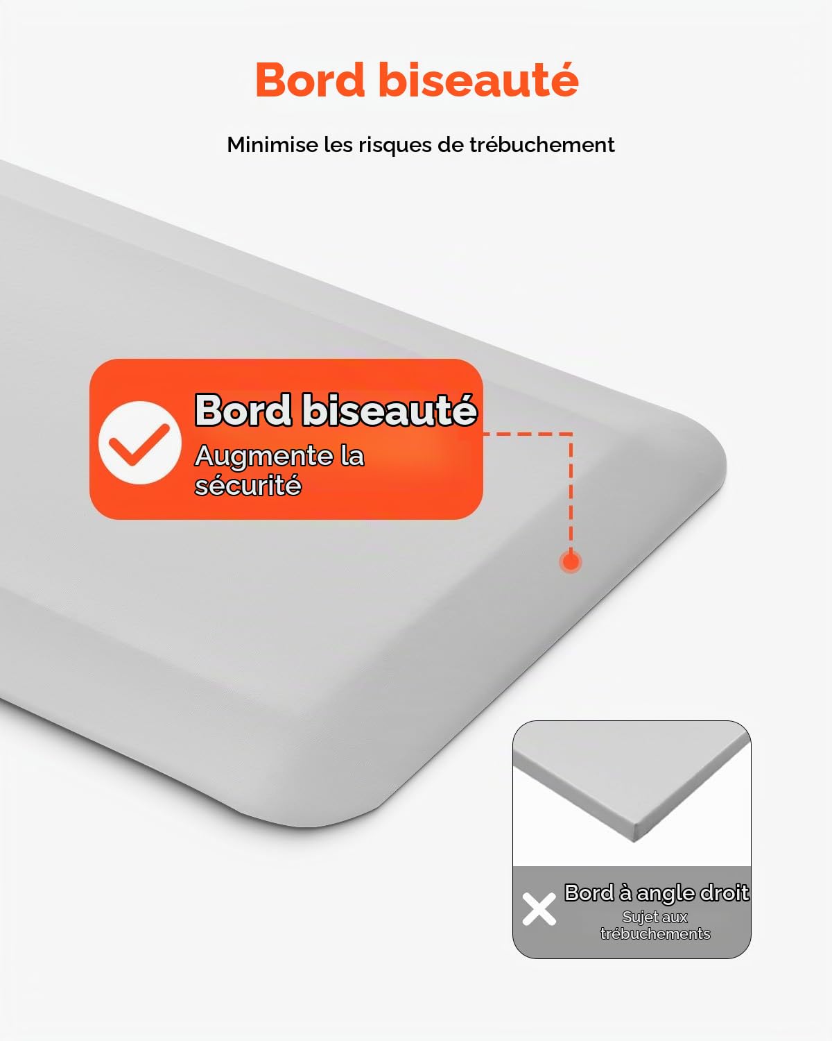 VEVOR Tapis Anti-chute pour Personnes Âgées, 609,6x1778 mm, Tapis de Protection de Chevet Antidérapant Bord Biseauté, Épaisseur 25,4 mm, Sécurité Renforcée, pour Personnes Âgées, Handicapées, Patients