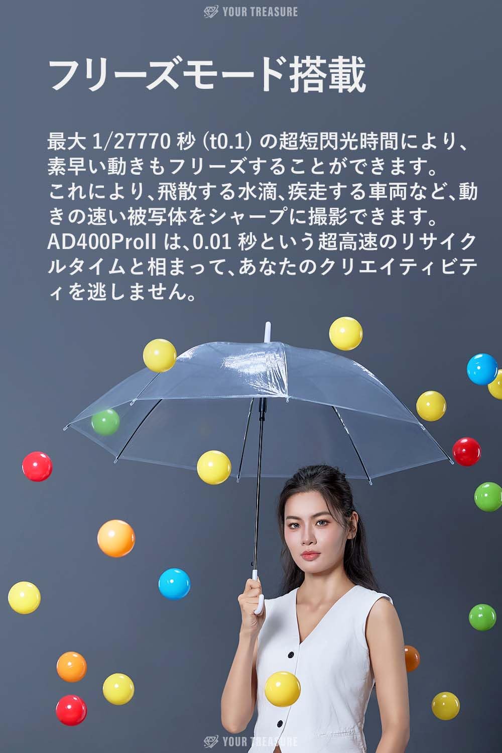 Amazon | 【日本人運営の正規代理店】Godox AD400ProII AD400Pro-II