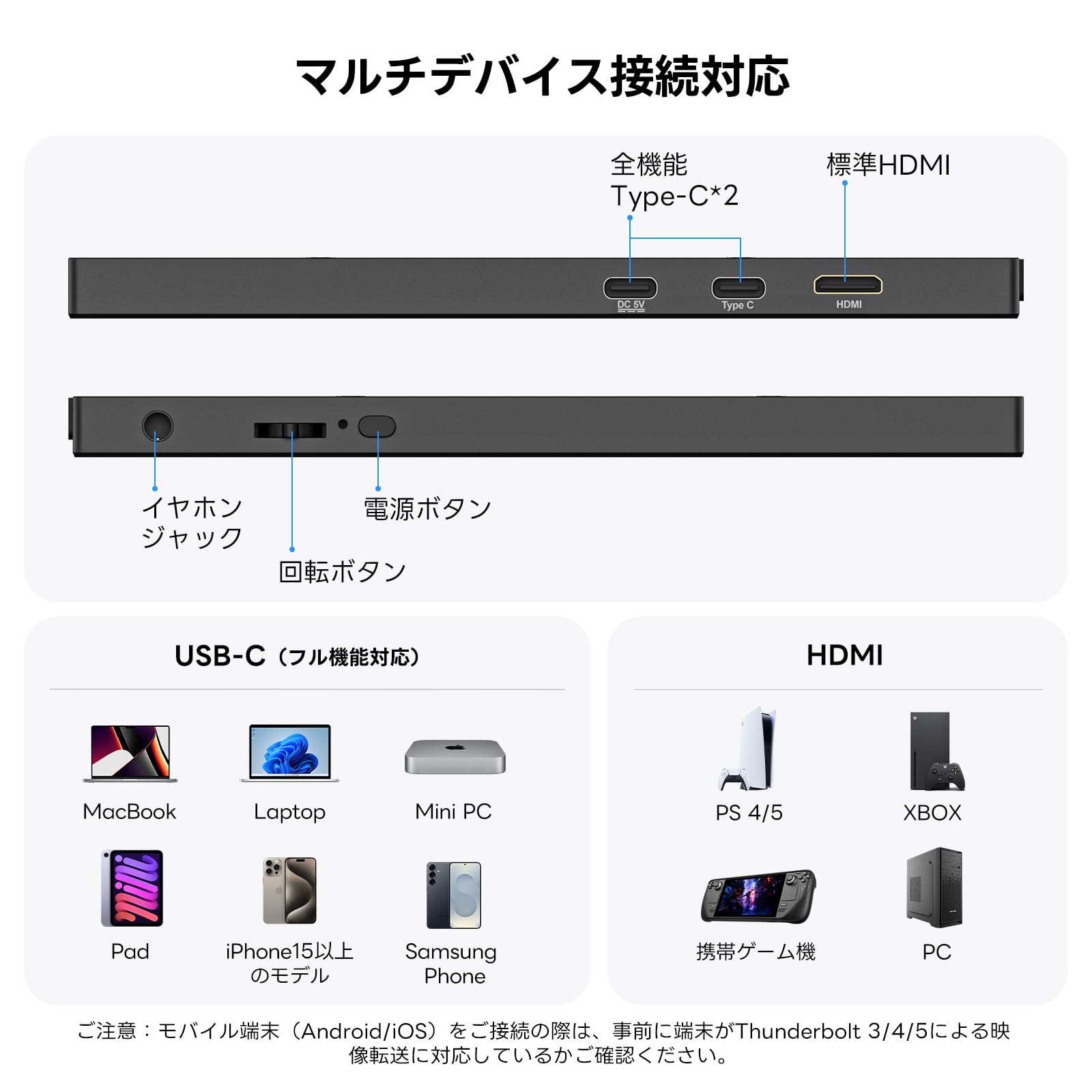 Amazon.co.jp: 【2026モデル】モバイルモニター Omiodo 10.5インチ 超