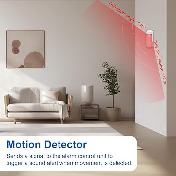 WiFi Wireless Alarm System for Home Security - 24/7 Protection Smart Home Devices 4.3 Touch Screen, GSM/4G+WiFi, App Instant Alerts, No Monthly Fee, Alexa Compatible for Villa, Kids Safety (24 pcs)