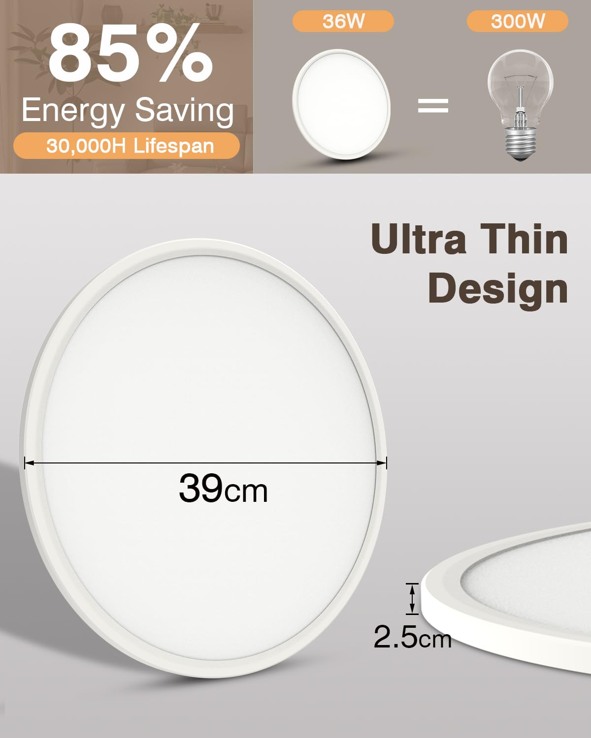 Bowfar Plafonnier LED, 36W Rond Luminaire Plafonnier avec télécommande, intensité 3000K-6500K, Lampe de salle de bain ultra fine 2,5cm, Lampe LED Chambre pour Salon Chambre d'enfant Cuisine Ø39cm