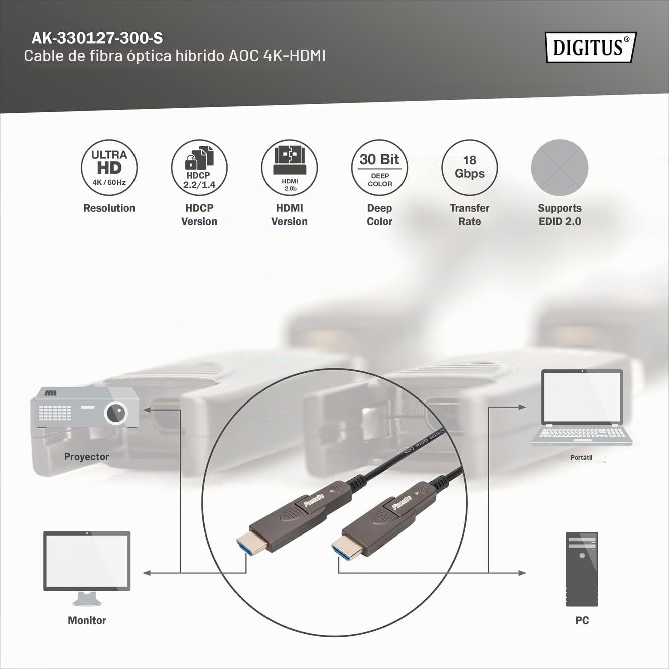 DIGITUS Cable HDMI de fibra óptica – 30 m – conectores desmontables | UHD 4K 60 Hz – HDMI 2.0 – 18 Gbps – ARC, HDR, HDCP 2.2, CEC – Cable híbrido AOC – Cable HDMI de fibra óptica – Negro