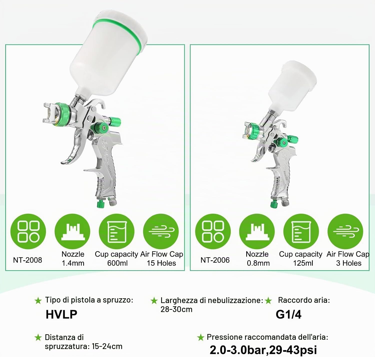 Set di pistole a spruzzo HVLP, 2 pistola verniciatura con ugelli da 0,8 mm e 1,4 mm, Serbatoi da 125 ml e 600 ml, Manometro regolatore