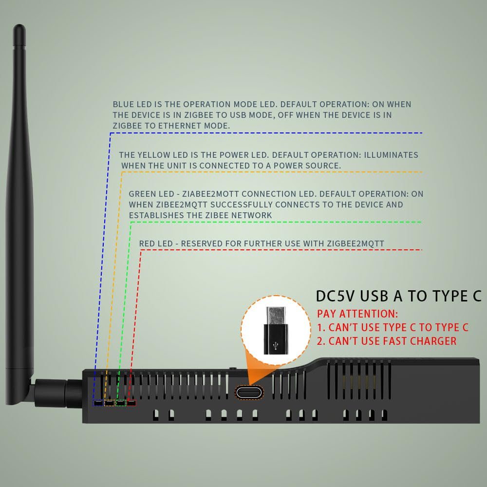 Xnbada Zigbee 3.0 to Ethernet SMLIGHT SLZB-06 USB and WiFi Gateway Coordinator with PoE, Universal Compatibility for Home Assistant, Zigbee2MQTT, ZHA