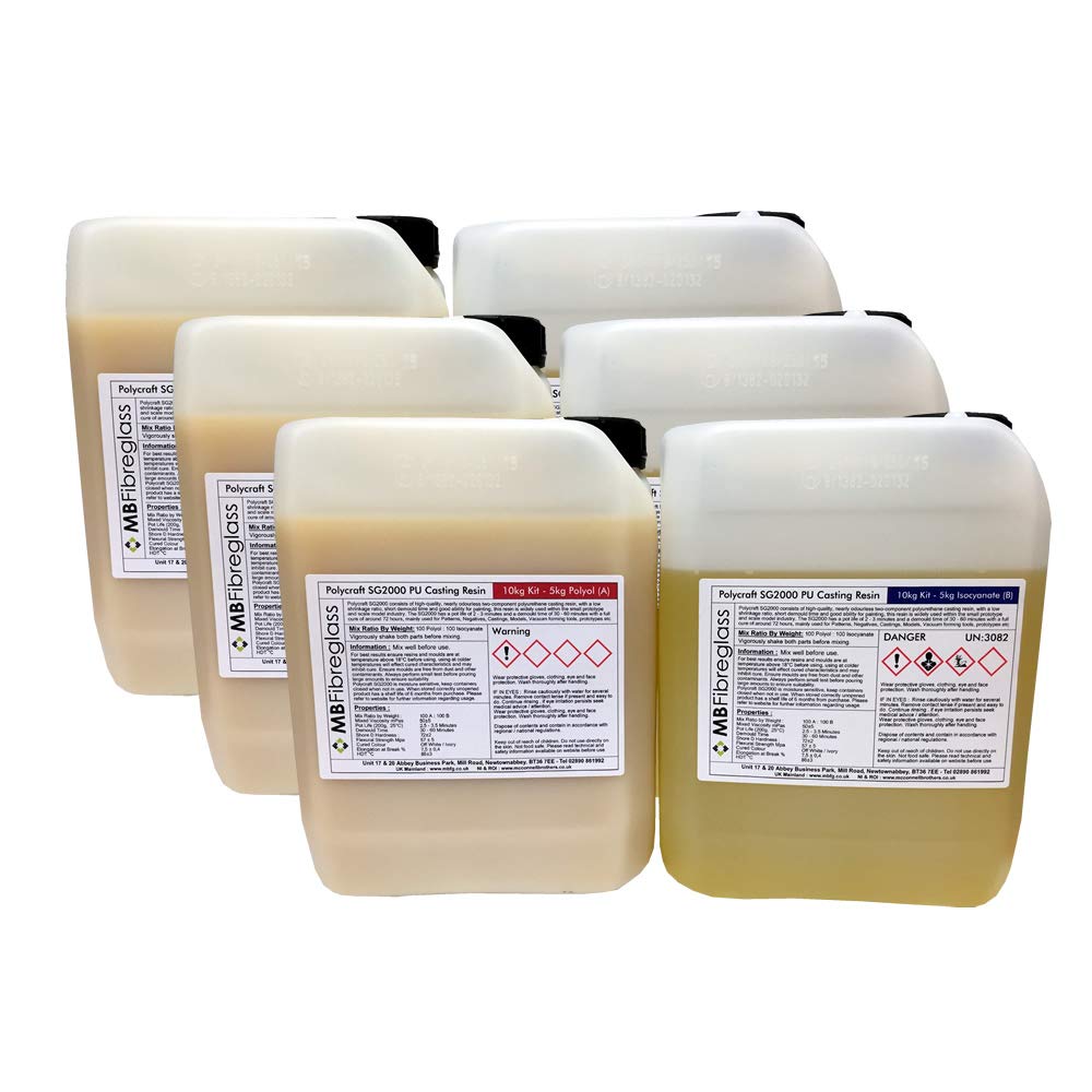 Polycraft ( Mb Fibreglass ) White Polycraft Sg2000 Paintable Fast Cast Polyurethane Liquid Plastic Casting Resin - 30Kg Kit