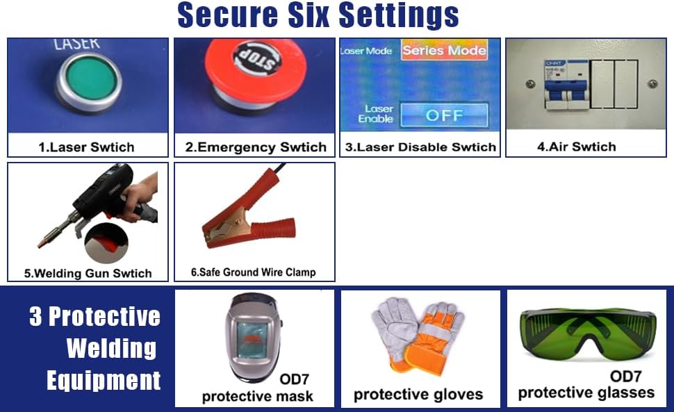 Safety controls and protective equipment for laser machine operation