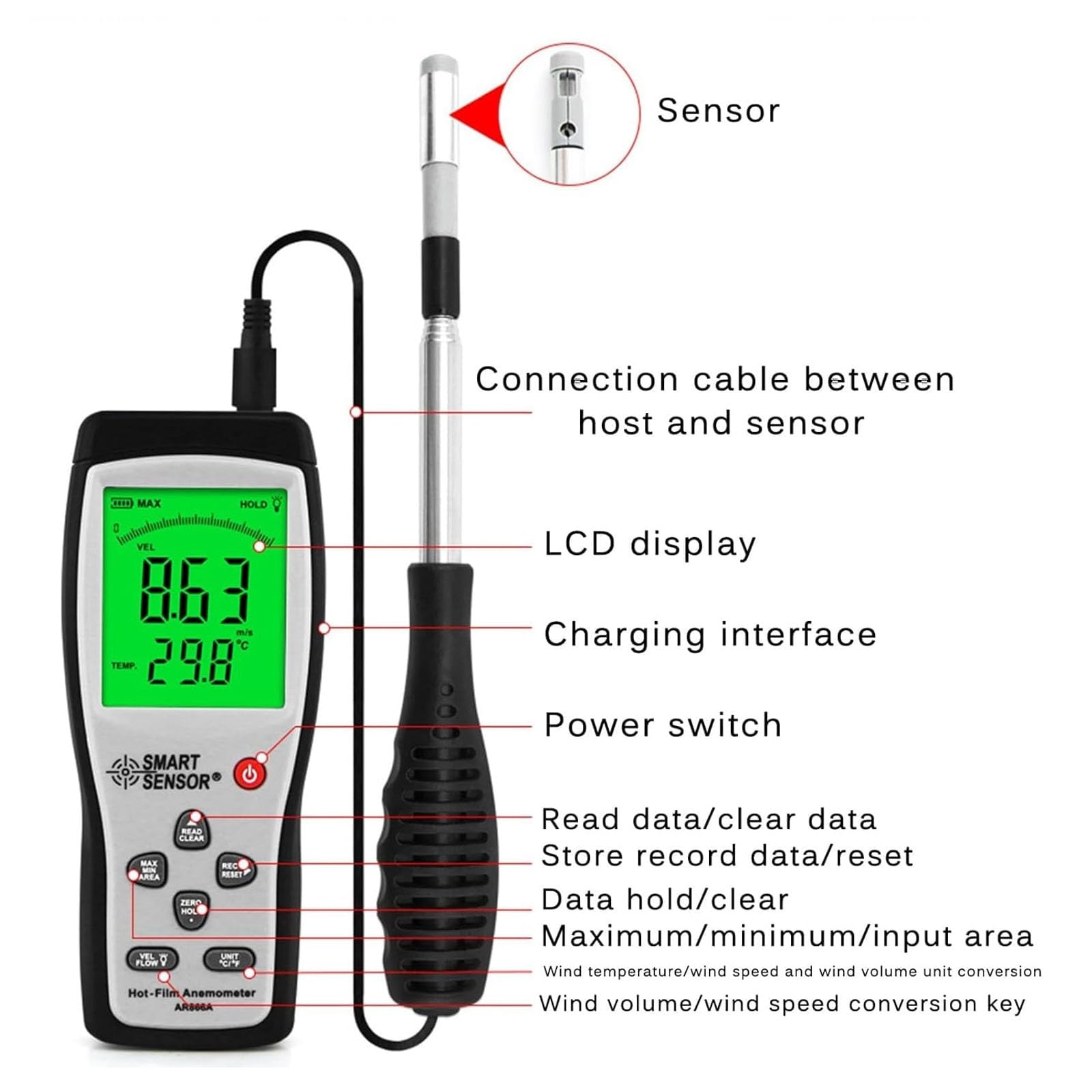 Anemómetro Térmico, Medidor De Velocidad del Flujo De Aire, Medidor De Velocidad del Viento, Pantalla LCD Grande, Rango De Medición De 0 a 30 M/s, Ideal para Campanas De Flujo