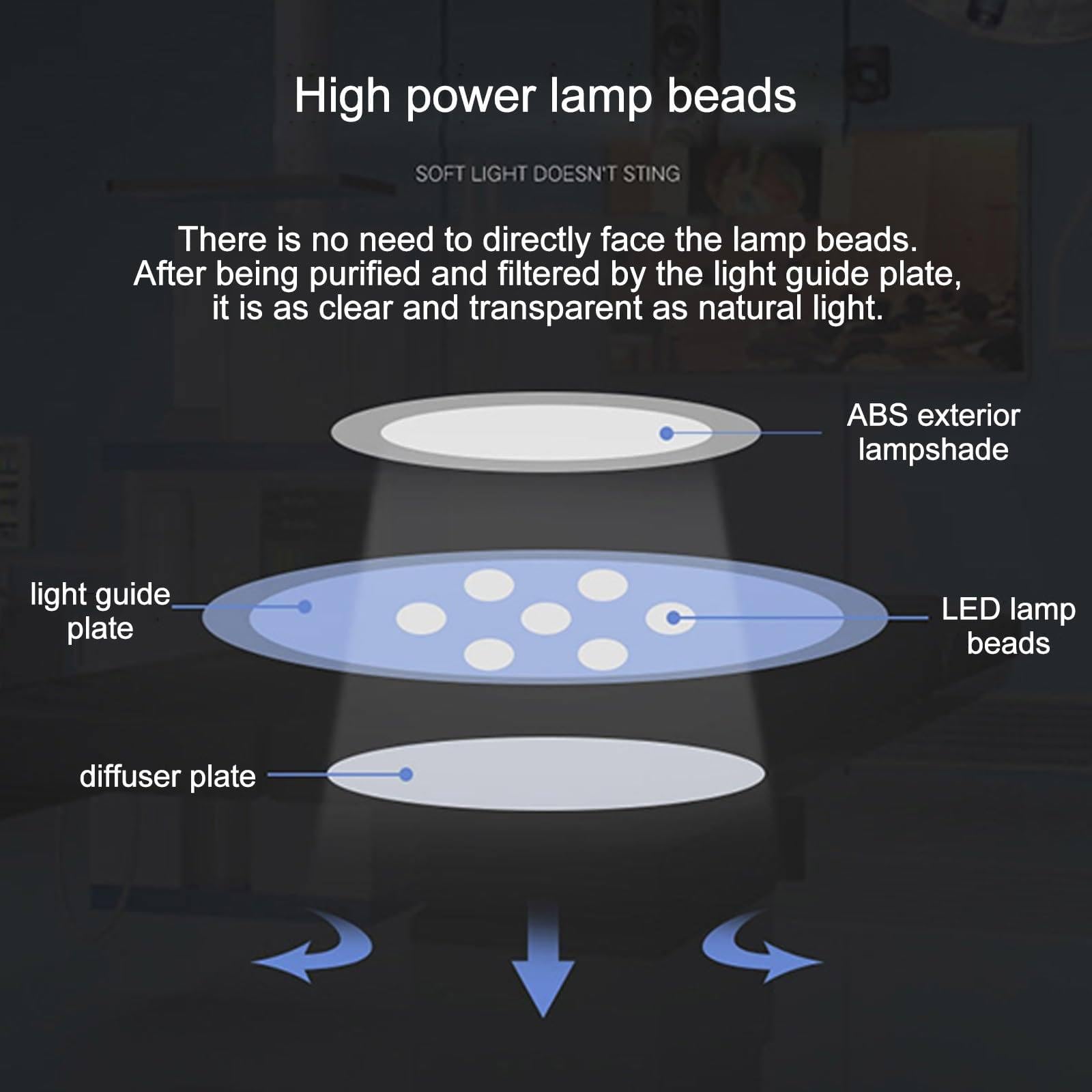 LED Surgical Examination Lamp, Gynecology Exam Lamp, Mobile LED Medical Exam Light Lamp Floor Stand Type Wheels Rolling Base, 1.1m-1.8m Height Adjustment for Outpatient Service