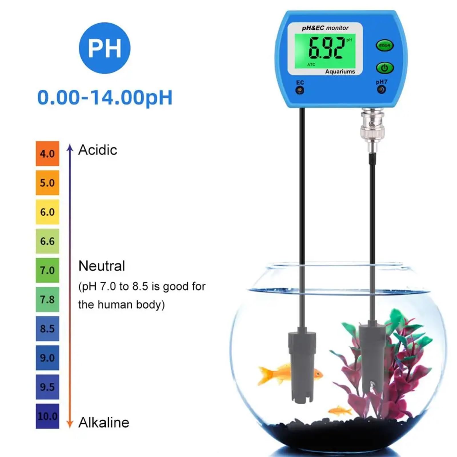 Misuratore di PH Professionale 2 in 1 Misuratore EC for Acquario Monitor multiparametrico della qualità dell'Acqua Monitor PH/EC Online Acidometro Digitale sensibile