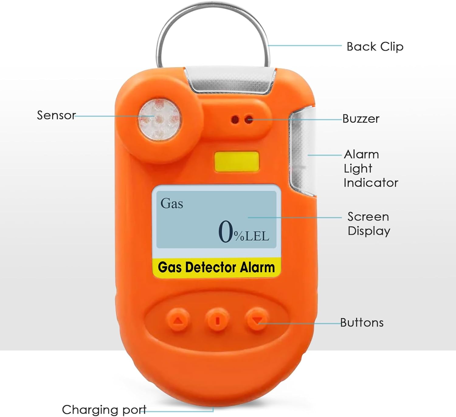 H2S Monitor Clip-On Gas Detector 0~100ppm High Precision H2S Gas Detector Hydrogen Sulfide Monitor with Backlit LCD Display, 3 Alarm Modes, 1500 Event Records with Timestamps for Various Environments
