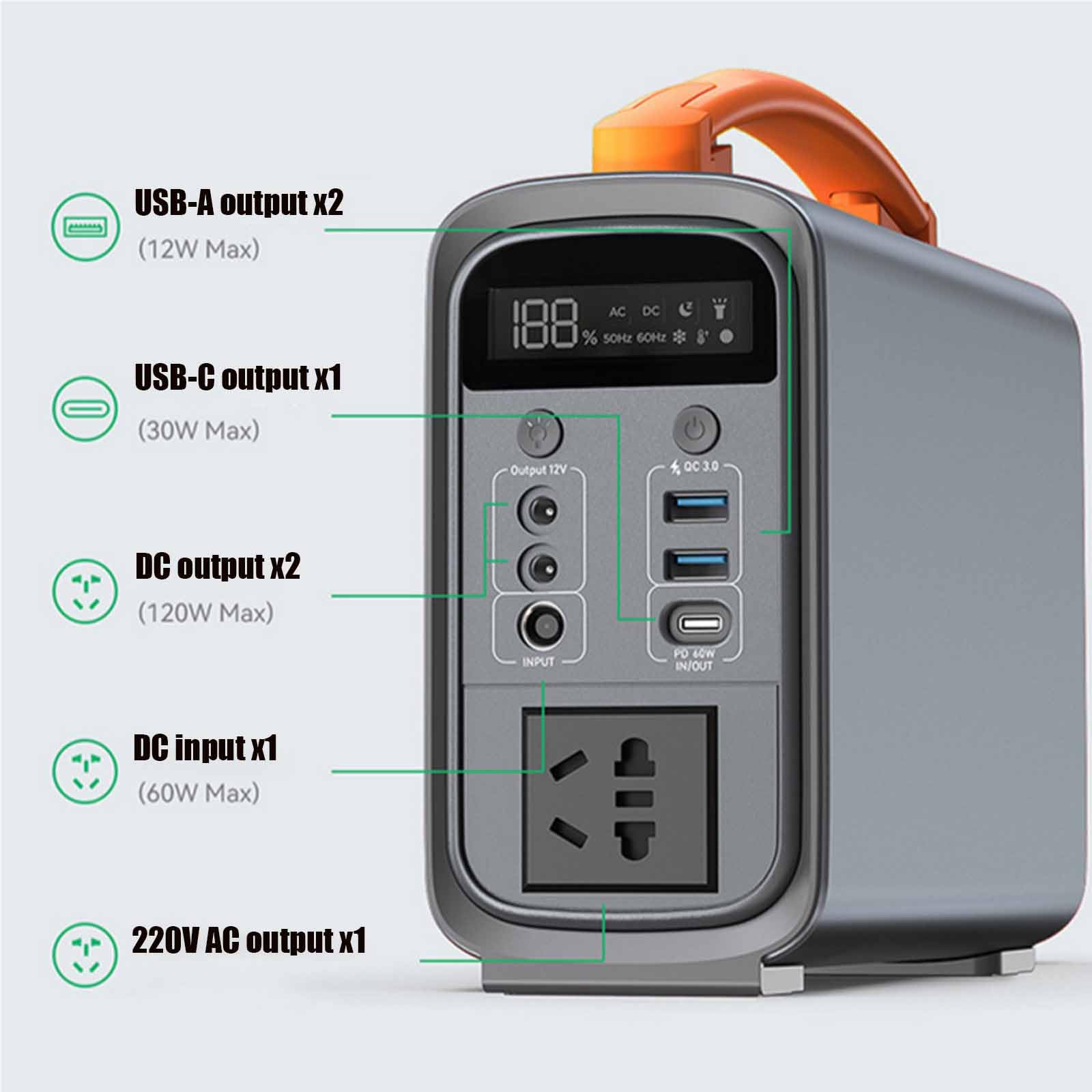 Przenośny wielofunkcyjny generator awaryjny, stacja szybkiego ładowania laptopów 200 W, 192 Wh-320 Wh, delikatny i kompaktowy, do użytku na zewnątrz, w sytuacjach awaryjnych, w przypadku awarii zasi