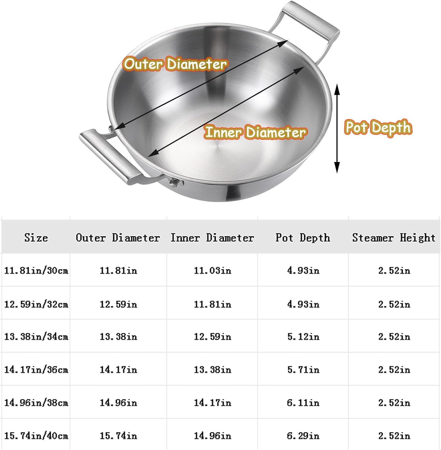Titanium Wok with Double Handles, Multifunctional Ultra-Durable Scratch-Resistant Non Stick Even Heating Titanium Wok for Cooking with All Cooktops,with Steamer,13.38in