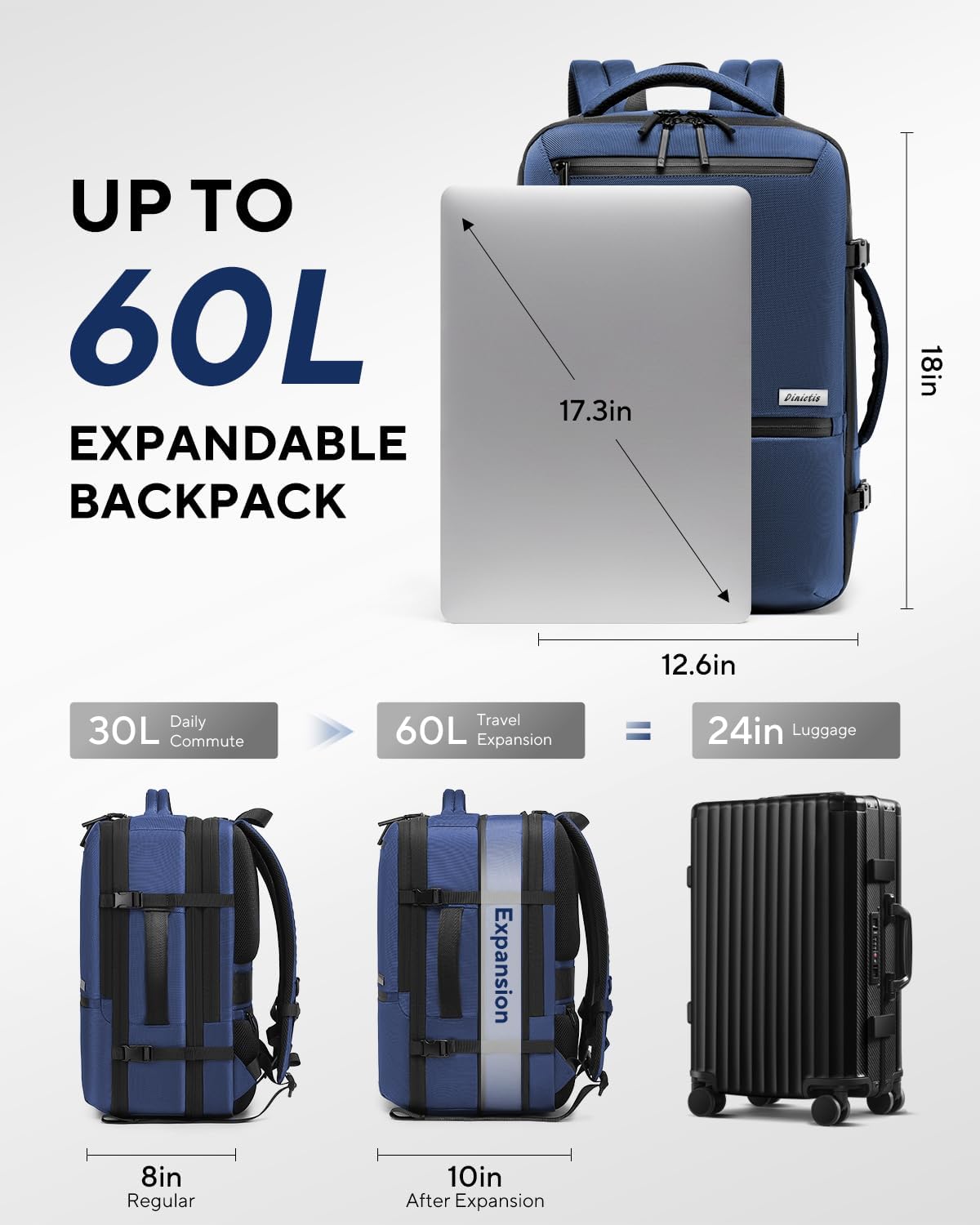 Dinictis Vacuum Seal Travel Backpack 60L Built-in Pump, Expandable Backpack with Vacuum Compression Fits 17 inch Laptop, Water Resistant Carry On Suitcase Luggage for Short Trip and Business-Blue - Image 5