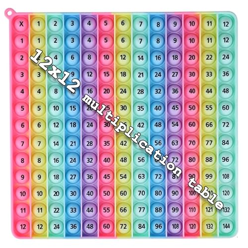 LZDEMI 12x12 Multiplication Table Game Pop Fidget Toy, Educational Multiplication Flash Cards, Times Table Chart, Math Game Board, Multiplication Flashcards – Early Learning Tool for Kids
