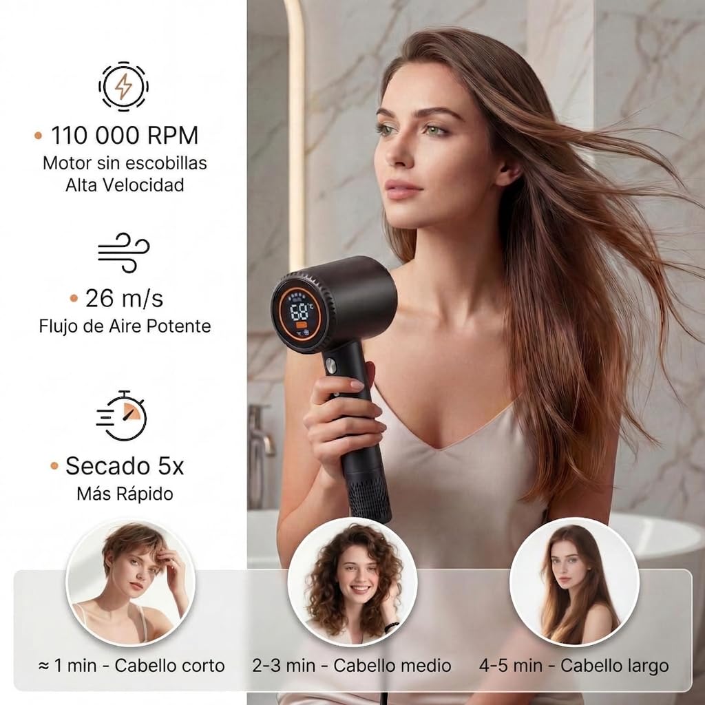 Secador de pelo iónico profesional Verloria, 110.000 RPM, motor sin escobillas de alto rendimiento para un secado ultrarrápido, tecnología de iones 500M, funcionamiento silencioso, con difusor magnéti