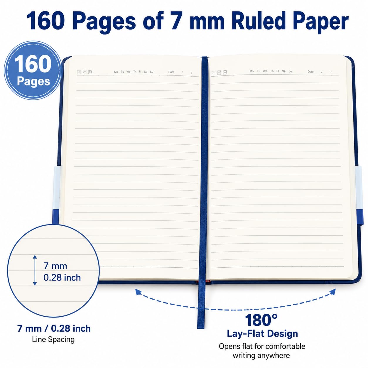SUQJOY Lot de 4 carnets lignés de 160 pages, 14 x 21 cm pour homme et femme, couverture rigide avec papier épais de 100 g/m², format A5 (couleurs assorties)