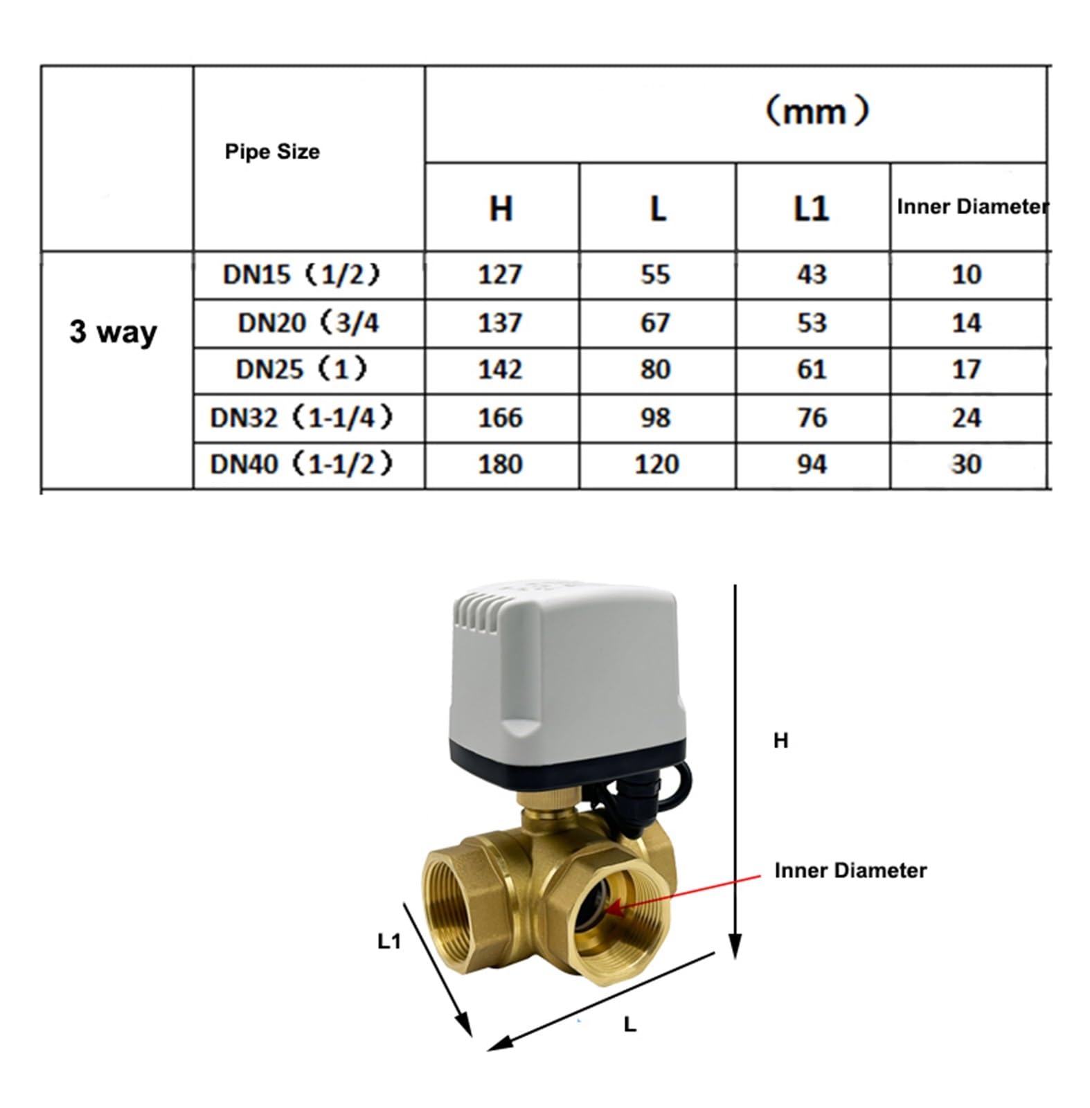 Válvula de bola motorizada DN15 DN20 DN25 DN32 DN40 Válvula de bola motorizada de latón de 3 vías - Control de cable Tipo T Válvula de bola eléctrica impermeable IP65 Piezas de válvulas de apertura y
