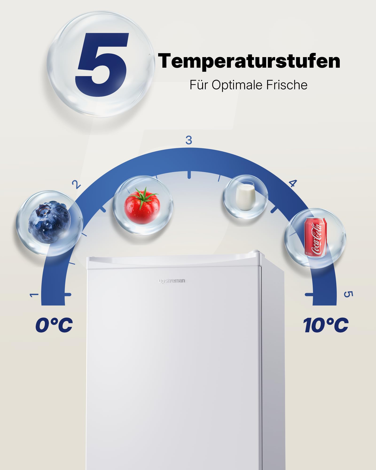Upstreman 91L Kleiner Kühlschrank mit Gefrierfach, 5 Temperaturstufen, 41 dB Leiser Betrieb