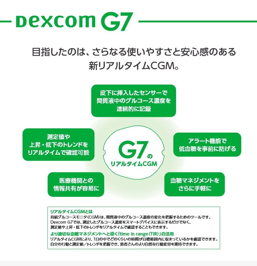 Amazon.co.jp: Dexcom（デクスコム） G7 CGMシステムセンサー