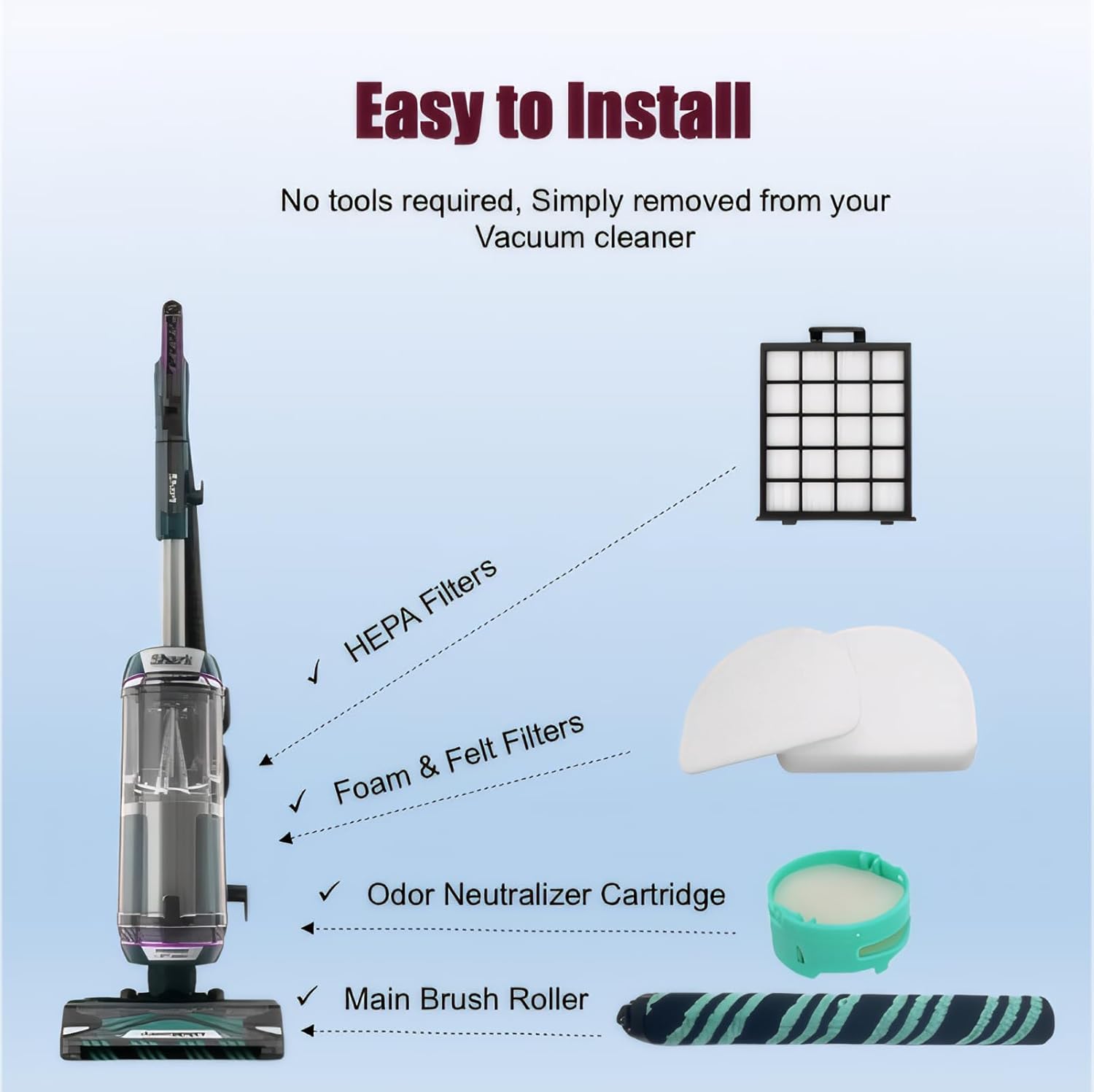 AZ4002 filter Compatible with shark detect pro/Shark Power Detect Upright Vacuum AZ4000 AZ4002 AZ4000C-2HEPA+4Foam&Felt Filters+1Cleaning Brush+4Odor Neutralizer Cartridge+1Main Brush (12pcs) (12 pcs)