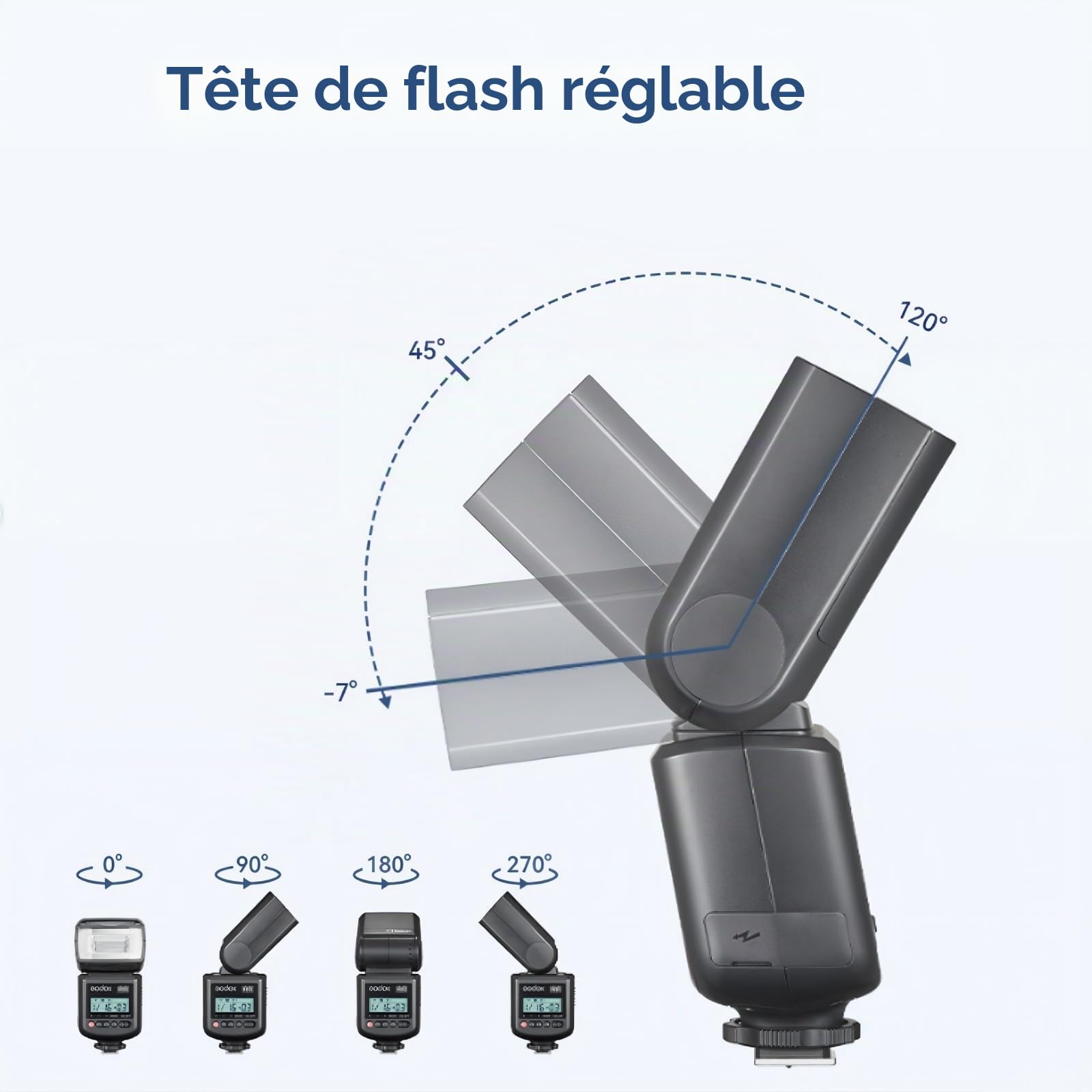 Godox TT520 III TT520III Flash Appareil Photo, Version améliorée du Godox TT520 II, GN33 433MHz avec Émetteur RT-16, Puissance réglable de 1/128 à 1/1, Modes S1/S2,Compatible avec Sony Canon Nikon