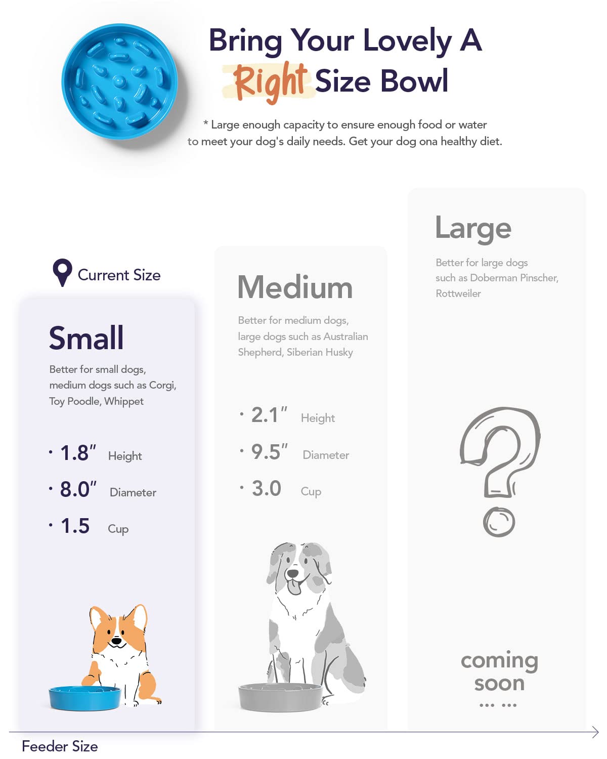 LE TAUCI Dog Slow Feeder Ceramic, 1.5 Cups Slow Eater Bowl for Dogs, Puppy Slow Feeder Bowl for Fast Eaters, Dog Dishes to Slow Down Eating, Maze Dog Bowl, Vortex Blue