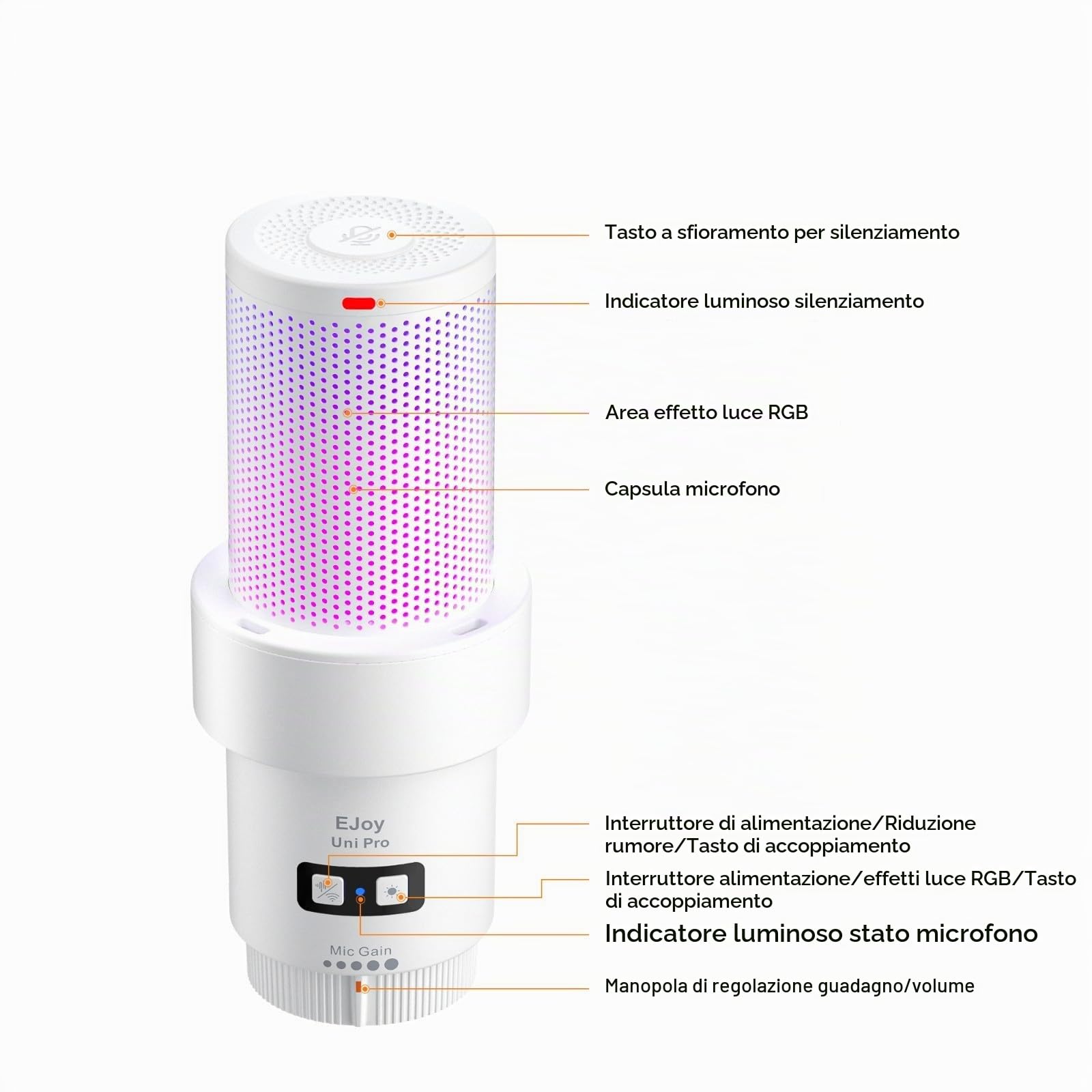 Comica EJoy Uni Pro (A)-Microfono bianco per computer e smartphone, microfono da gioco a condensatore cardioide RGB 48Khz/24Bit per podcasting, streaming, registrazione, musica, con supporto a braccio