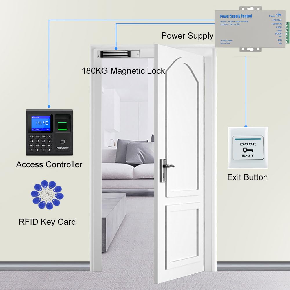 Kit biometrico del sistema di controllo dell'accesso di sicurezza delle impronte digitali, portachiavi RFID 125KHz, serratura magnetica 180KG/350lbs, serratura elettromagnetica, trasformatore di