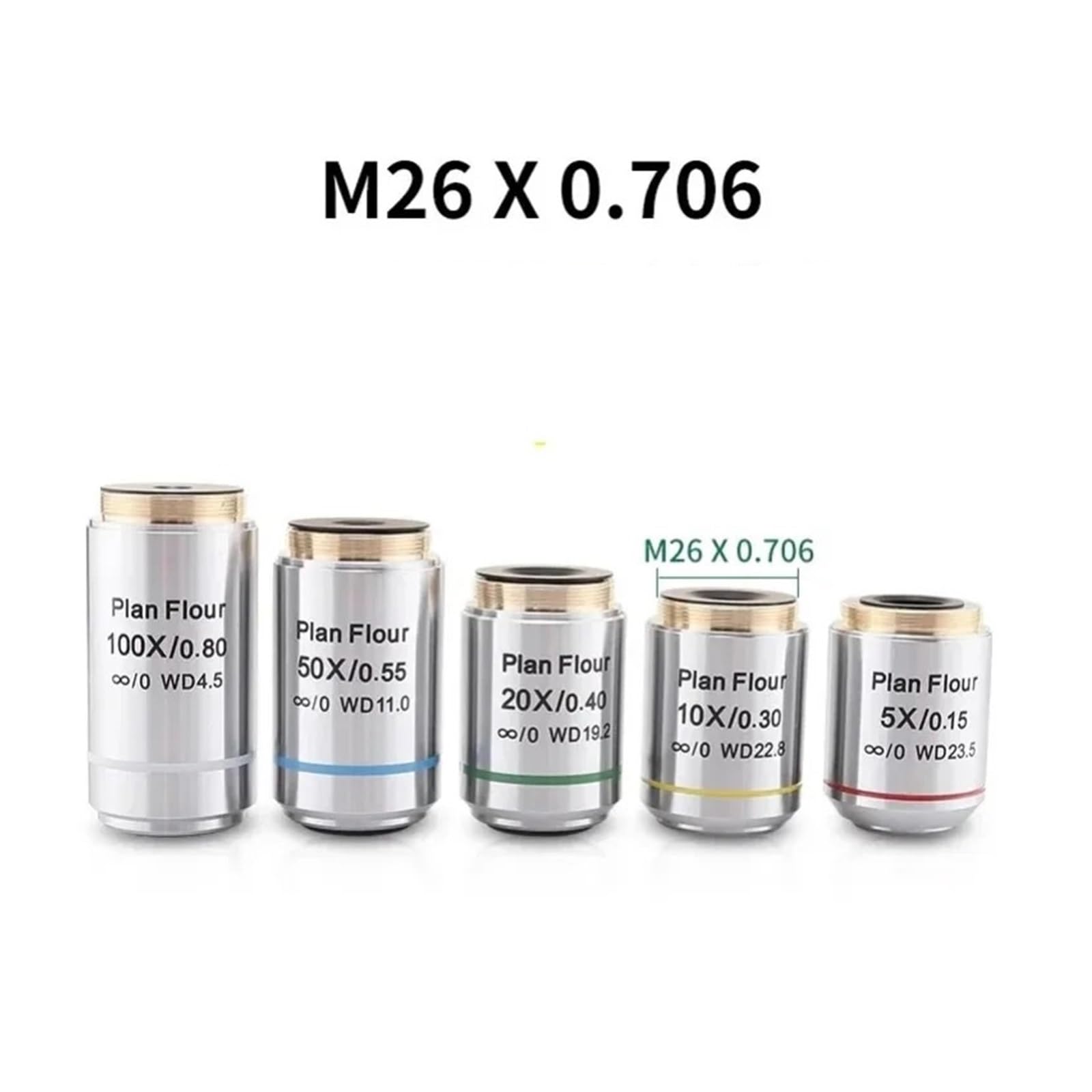 Microscope Objective, Lente metallografica Plan Semi-Apo Infinity