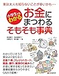 セール中のKindle本1：小学生でもわかる お金にまつわるそもそも事典