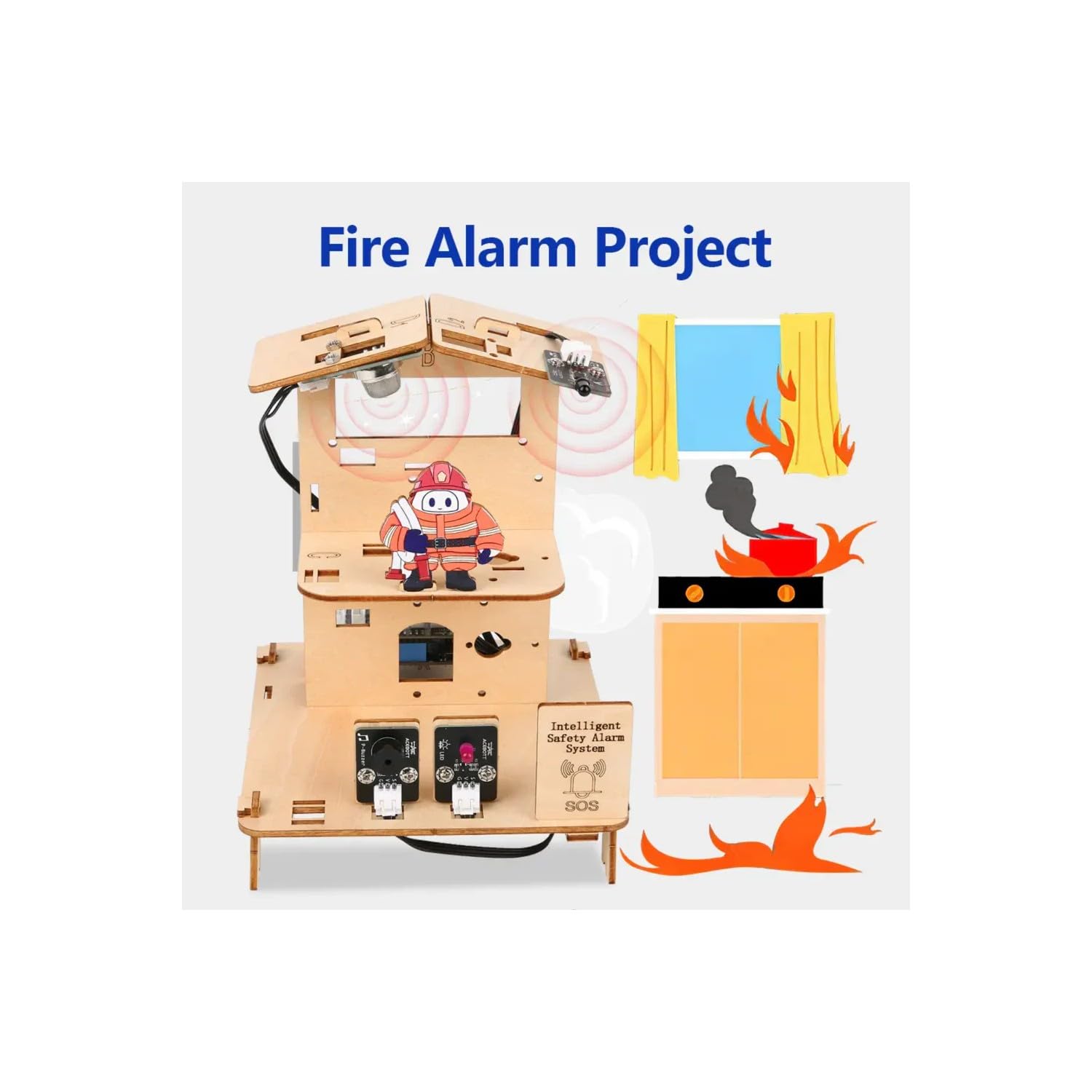 Zestaw Edukacyjny QE024 ESP32 Smart Home - Poziom 2