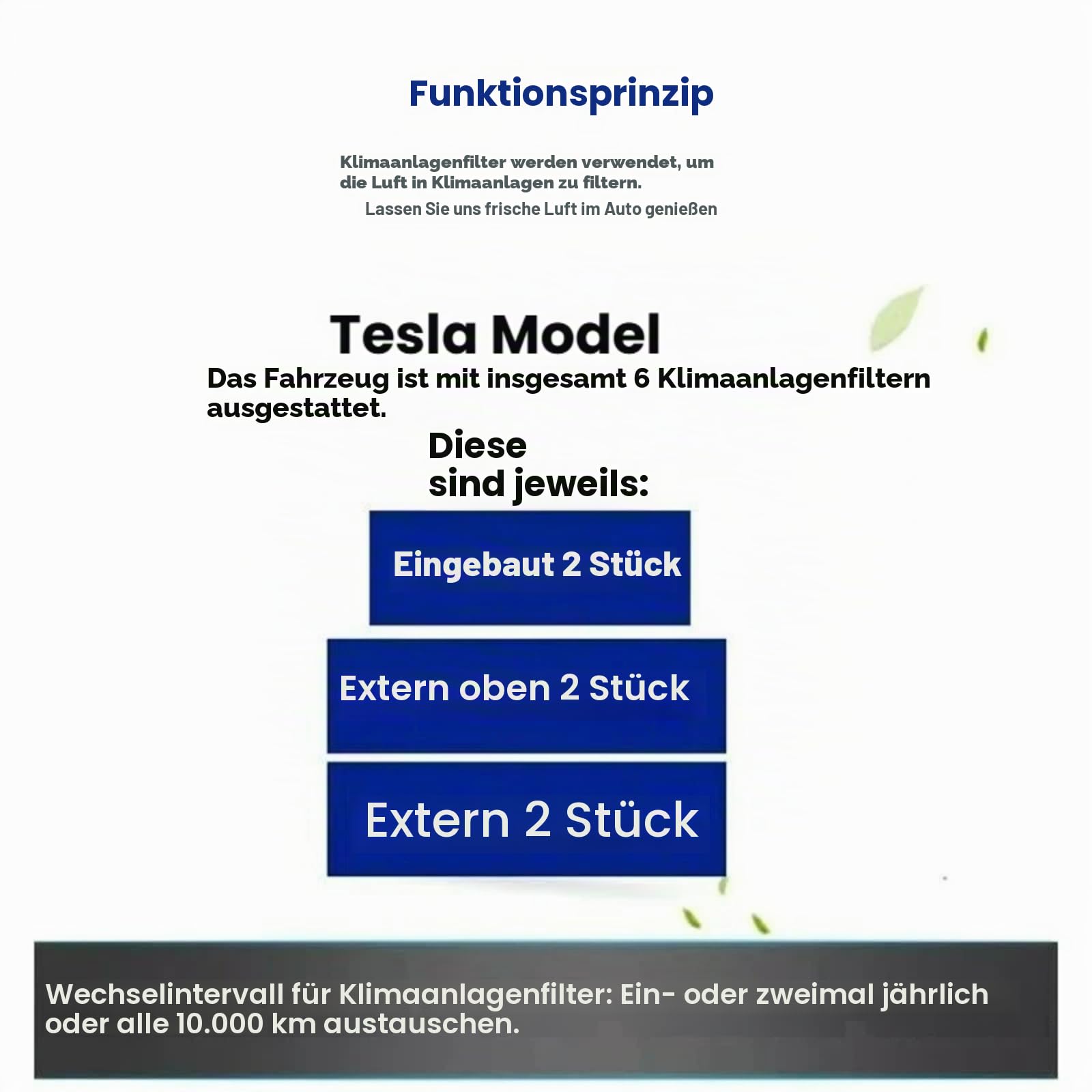 HEPA-Aktivkohlefilter-Set, 6er-Pack, interner und externer HVAC-Filter für Tesla Model Y (2021-2025) 6-piece set