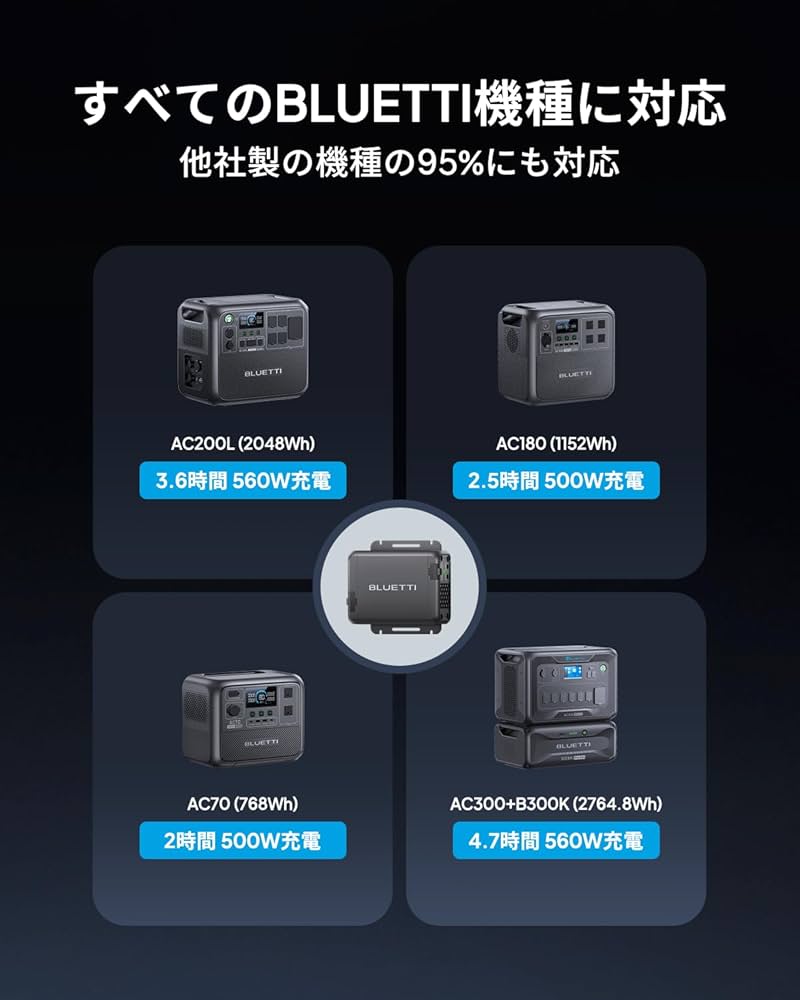bluetti charger 1 オルタネーターdc充電器用dc入力ケーブル bluetti charger 1 オルタネーターdc充電器用dc入力ケーブル