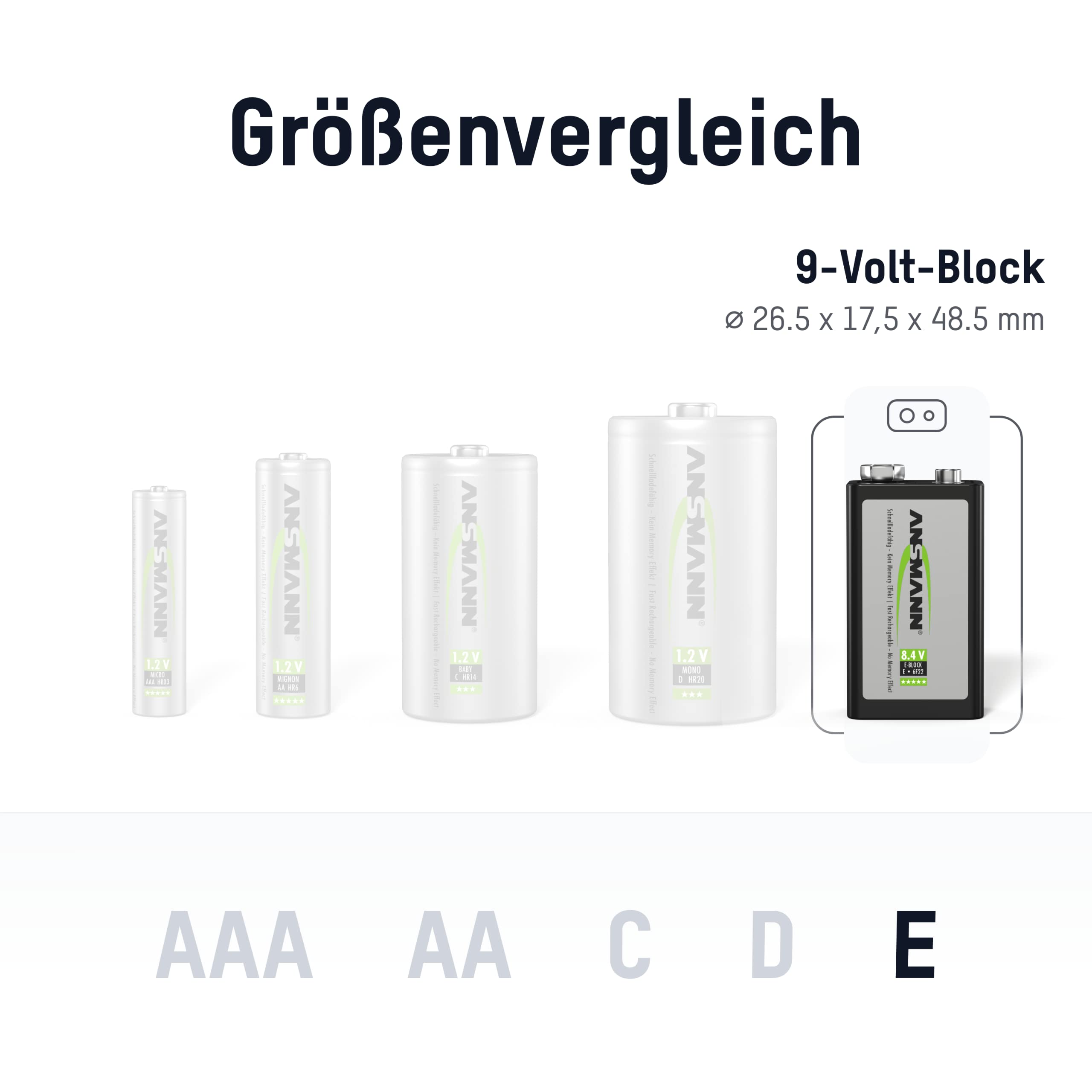 ANSMANN Batería de 9 V, 200 mAh, NiMH, 6 Unidades con Baja autodescarga, baterías Recargables maxE de Alta Capacidad, batería de 9 V para medidor de multímetro, Juguetes, Mando a Distancia, etc.