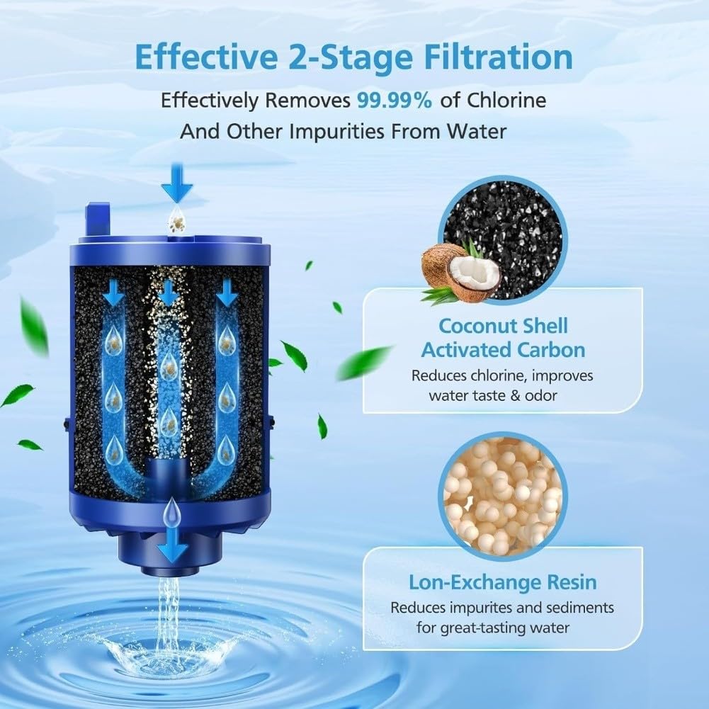 Filtros de repuesto para grifo de filtro de agua PUR, paquete de 6 filtros de agua de repuesto para mantener la pureza de la seguridad del agua