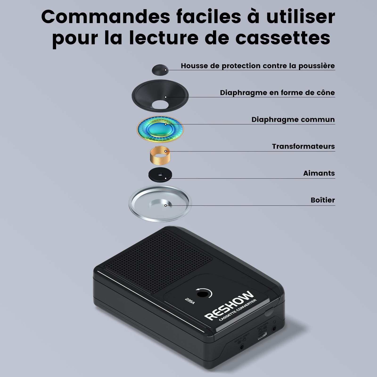 Reshow Lecteur cassette portable avec haut-parleur intégré et prise casque, convertisseur USB cassette vers MP3, lecteur de conversion numérique avec son stéréo complet - Noir