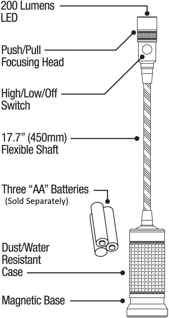 Flexible Gooseneck Magnetic Zoomable Repairing Image
