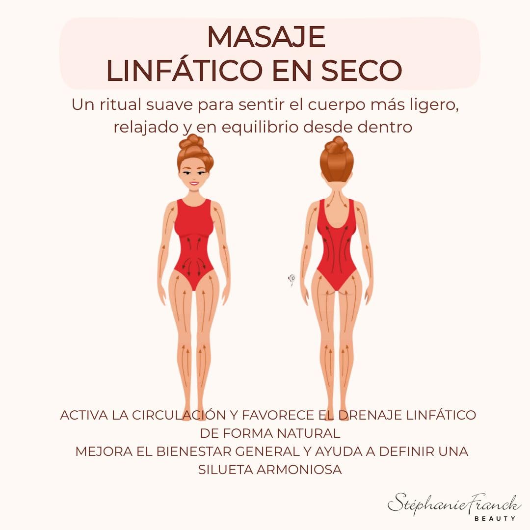 Set de Cepillado en Seco: Cepillo Corporal + Cepillo Facial Firme – Drenaje Linfático y Exfoliación Natural – Regalo de Bienestar para Mujer