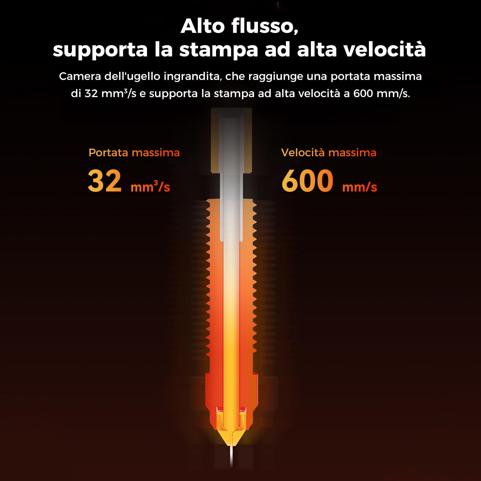 Creality Kit aggiornamento ufficiale Hotend K1 Max/K1 SE/K1C con blocco riscaldante in ceramica, attacco con fibbia, kit ufficiale di ugelli Unicorn Quick-Swap per hotend stampante 3D