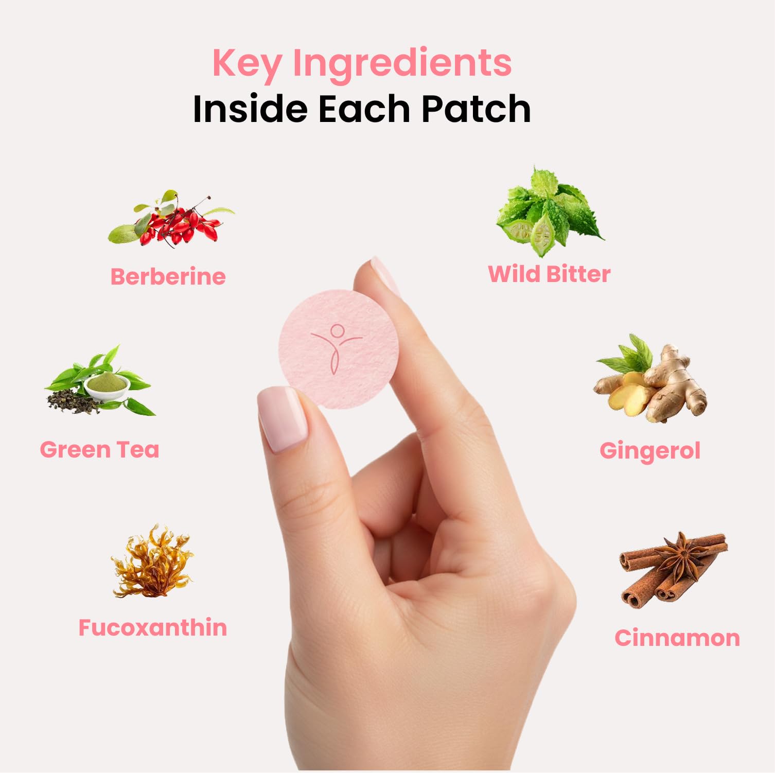 Berberine+ Patches for Women & Men - 60 Count | Upgraded Sculpt & Snatch Support | Topical Everyday Glow Up Beauty New Kind of Patches - 2 Month Supply — view 3
