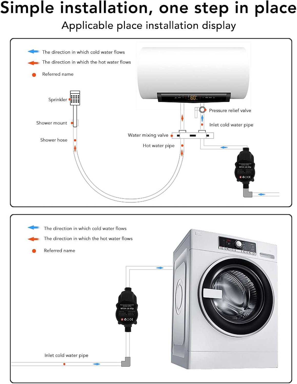 Asixxsix DC24V Water Pressure Booster Pump, 65Pa High Pressure Automatic Water Control Shower Boosting Pump for Bathroom Kitchen Irrigation, Low Noise (US Plug 100‑240V)